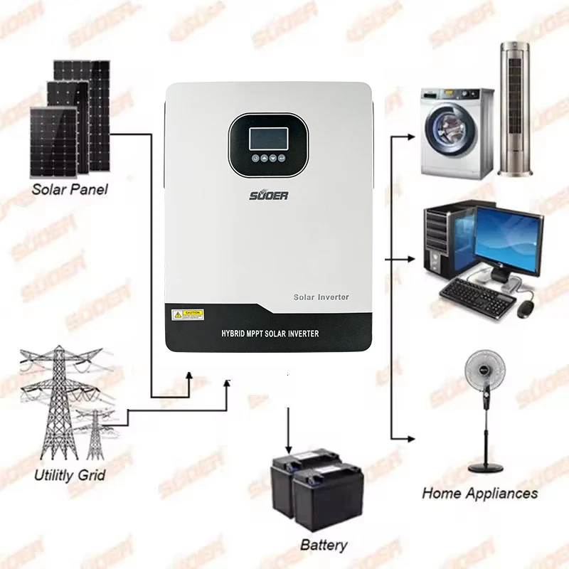 Смарт 10 кВт 10,2 кВт 180 А Максимальная зарядка pv 230VAC 60 Гц Выходная частота гибридный солнечный инвертор с контроллером солнечного зарядного устройства MPPT