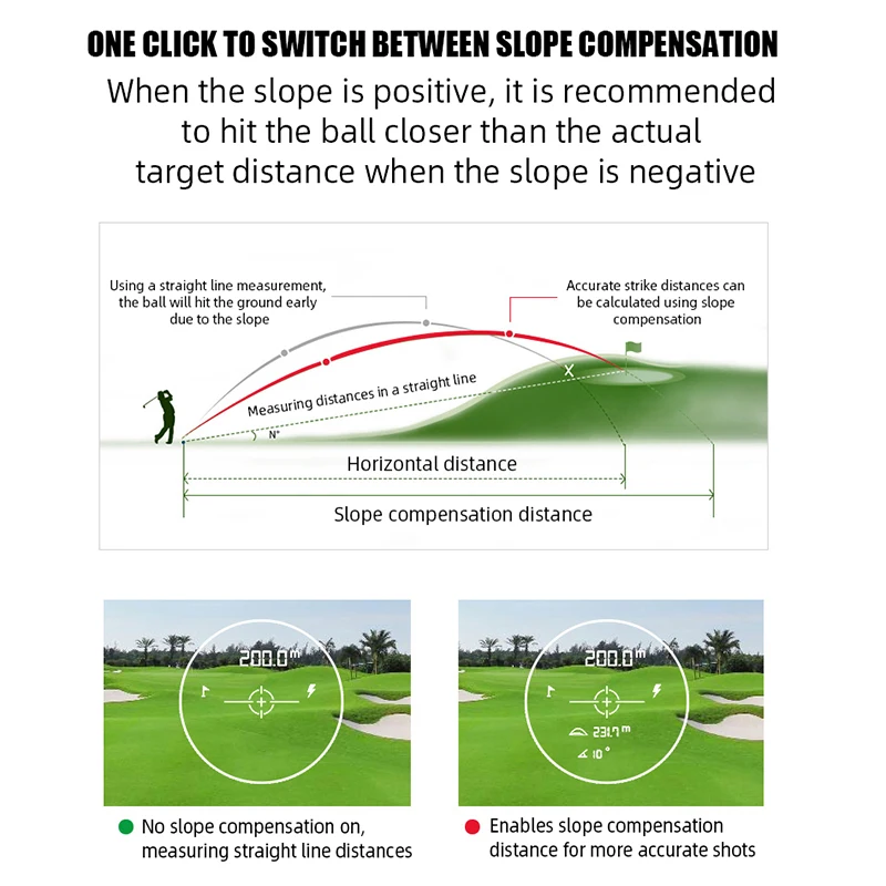 PGM JQ015 600m laser rangefinder oem screen golf rang finder max 600