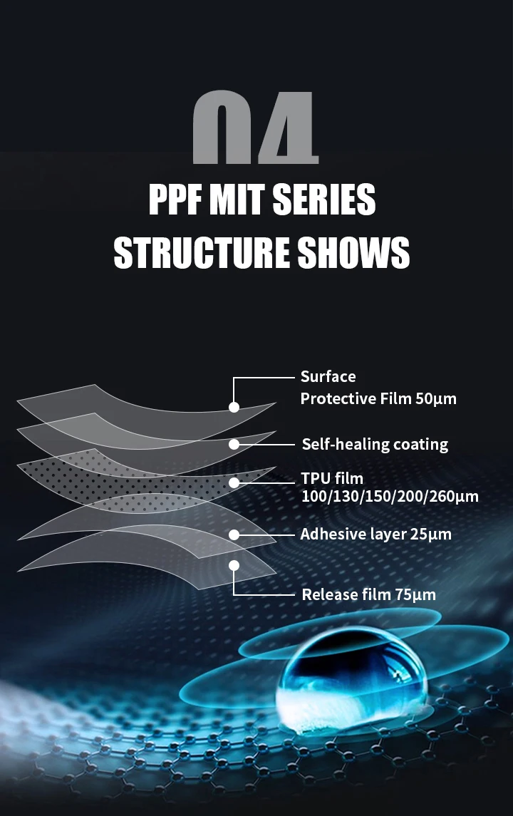 NKODA HSL3  hydrophobic vehicle Tpu Anti-scratch Front Bumper clear bra Paint Protection Film For Car Body Protective Wrapping