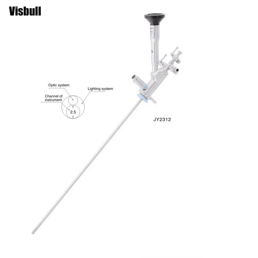 Новый продукт транскожный Nephroscope Ce для эндоскопической камеры