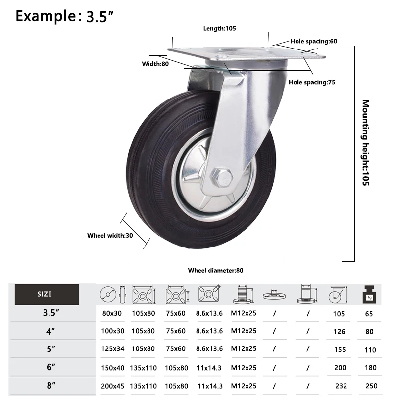 3inch Rigid Bbq Grill Laundry Stem Fixed Evelater Europe Type Rubber Industrial Caster Wheels