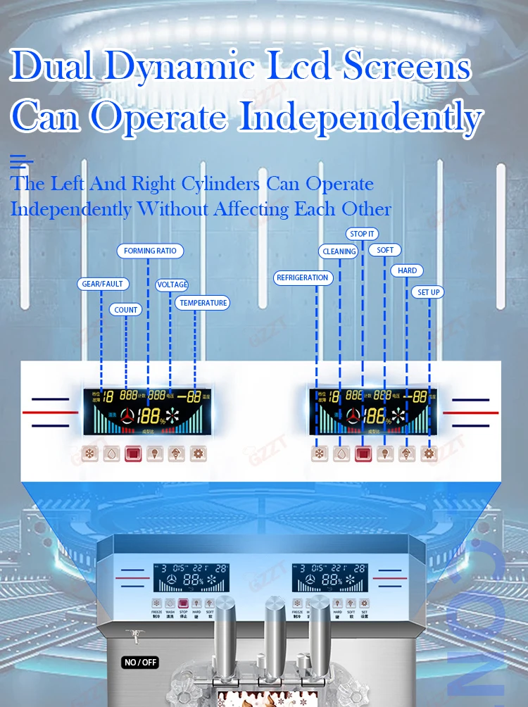 Dual Control System 2 +1 Mixed Flovar 20L Commercial Soft Ice Cream Machine Vertical High End Intelligent Overcurrent Protection
