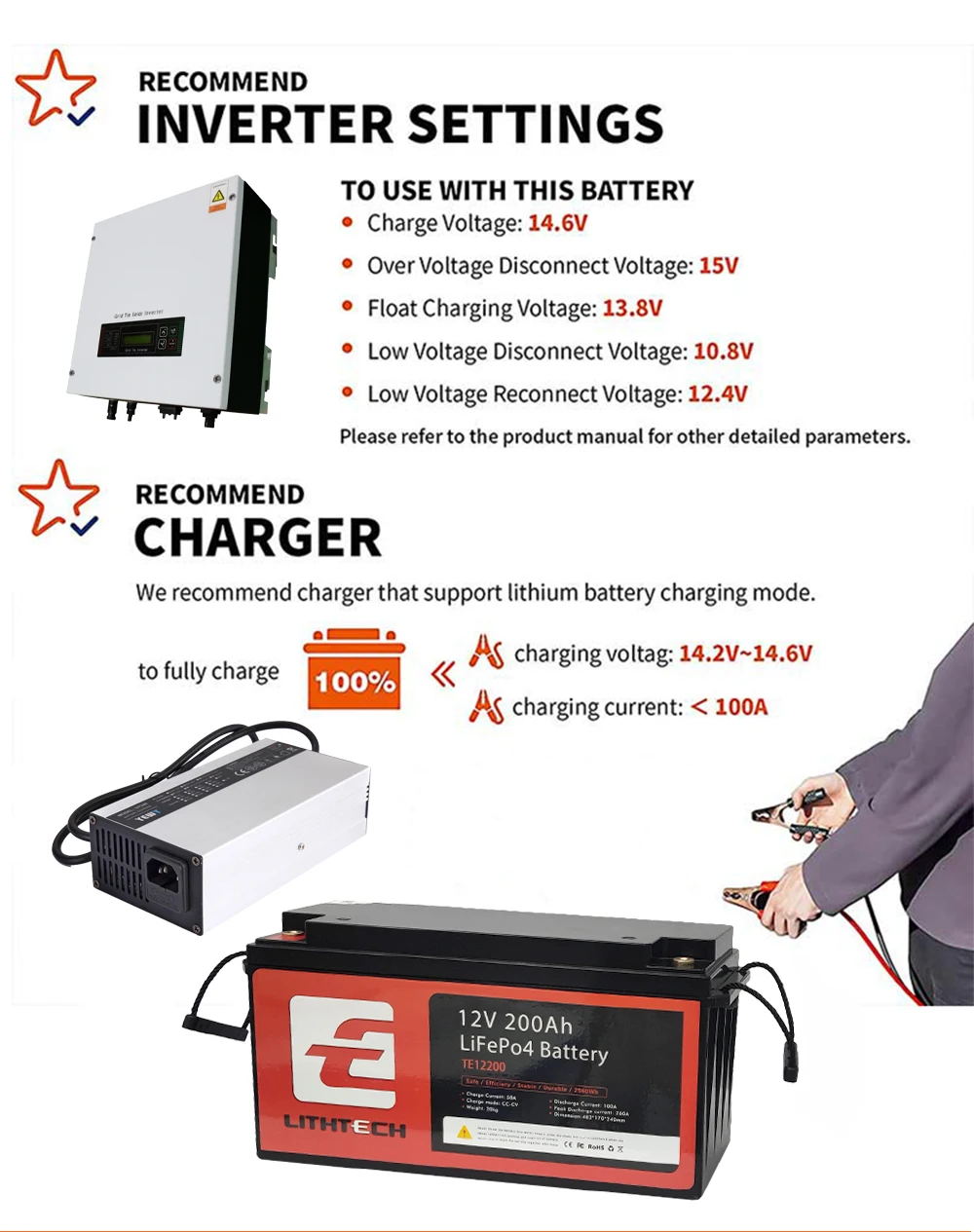 12V Lithium Iron Phosphate Battery Pack Deep Cycle 12v 50ah 100ah 200ah 300ah Solar Lifepo4 Batteries