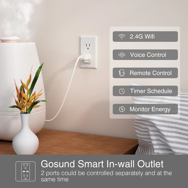 Wi-Fi Smart Wall Outlet with 2 Plugs and Wireless App Control, Compatible with Alexa and Google Home, WiFi Smart Outlet, 2 Pack