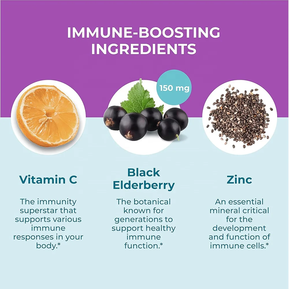 Naturals Organic Elderberry Plus Gummies, Organic Black Elderberry with ZINC and Vitamin C, Immune Support Supplement