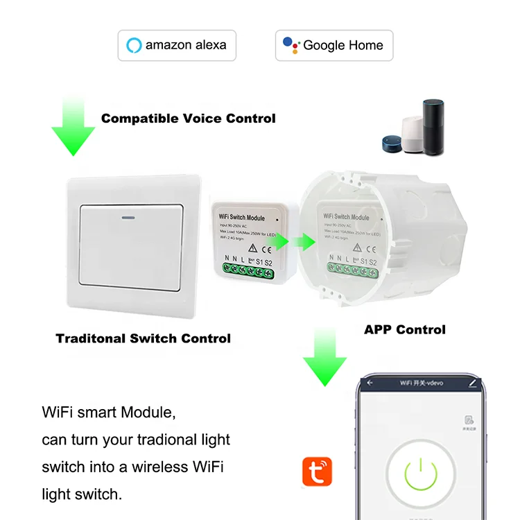  Управление через Wi-Fi автоматизация умного дома приложение Tuya поддержка Alexa Google home для Smart