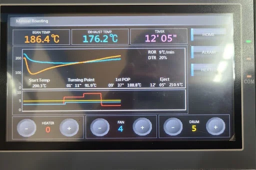Dalian Amazon Digital Screen Display Thermometer Destoner Used 500g Cost Continuous Cooling Bean Machine Coffee Roaster
