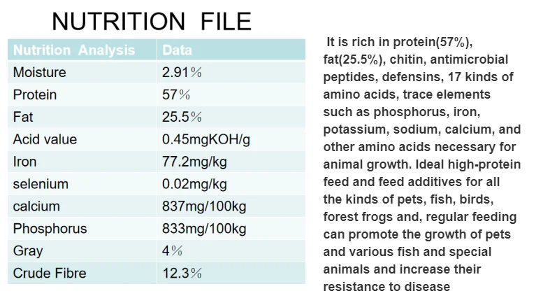 
customer designed pet foods lives birds factory dried mealworm 