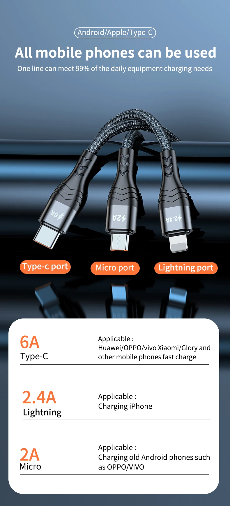 Fast charger USB 2.0 3.0 version Type-C Lightning Micro USB 3 in 1  Support for 66w/65w flash charge Data cable metal usb