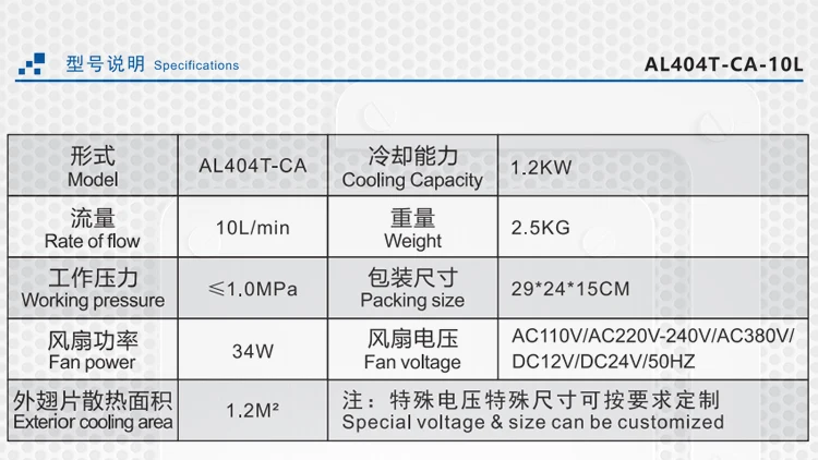 mesh for exhaust fan