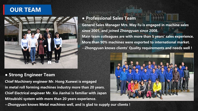 4.Zhongyuan team.png