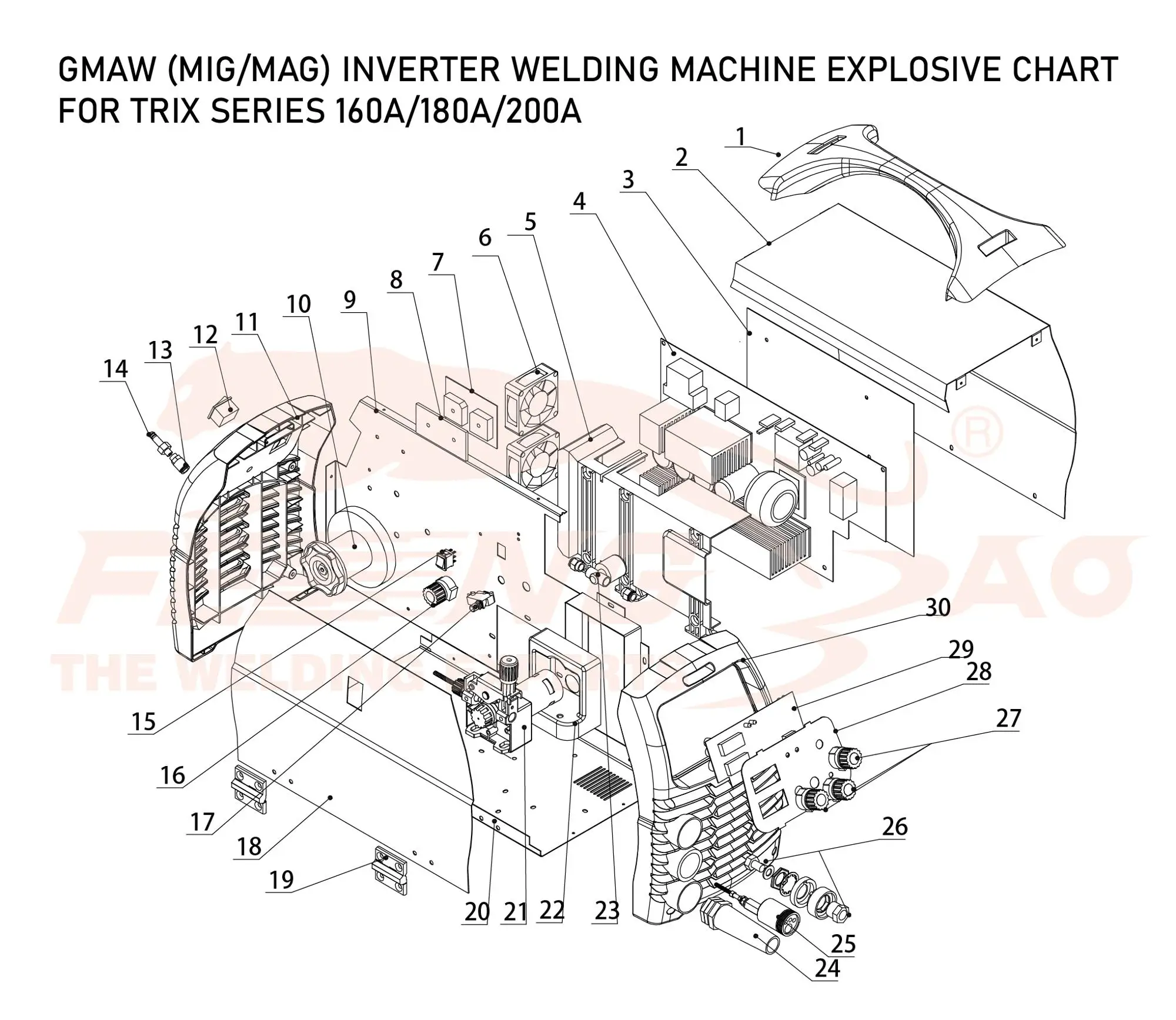 110V Manufacturing Plant Applicable Industries igbt mig mma 200amp mig welding machine