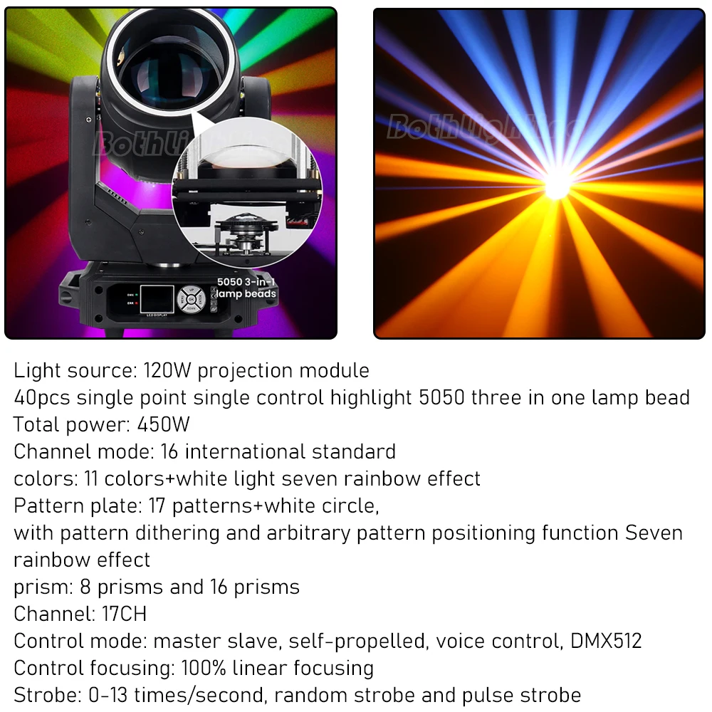 BothLighting 200W LED Beam Moving Head Light 24 Prisms luces Discoteca 7r Sharpy Beam  Lights For DJ Night Club Stage