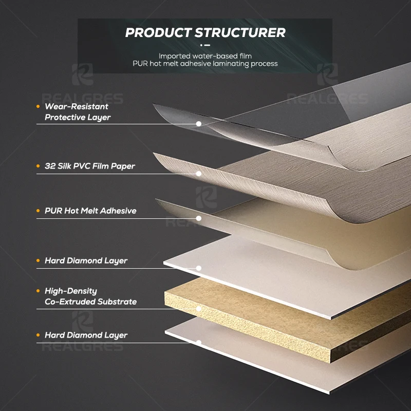 Fabric Grain Bamboo Charcoal Board WPC Plastic Wall Cladding for Hotel Interior Design Eco-Friendly Material for Interior Walls