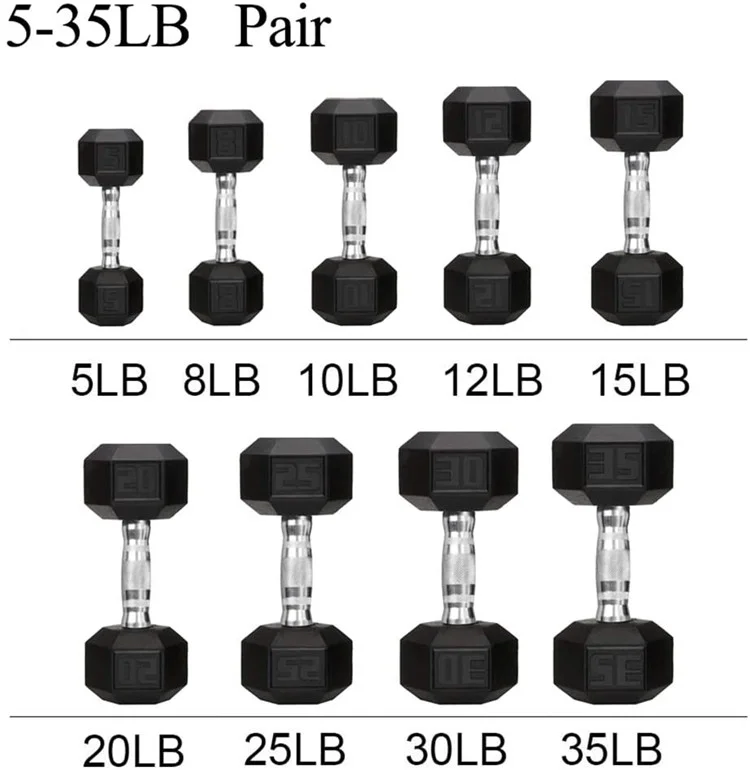 Aonfit Gym Used Factory Supplied Cheap Hex Rubber Dumbbell
