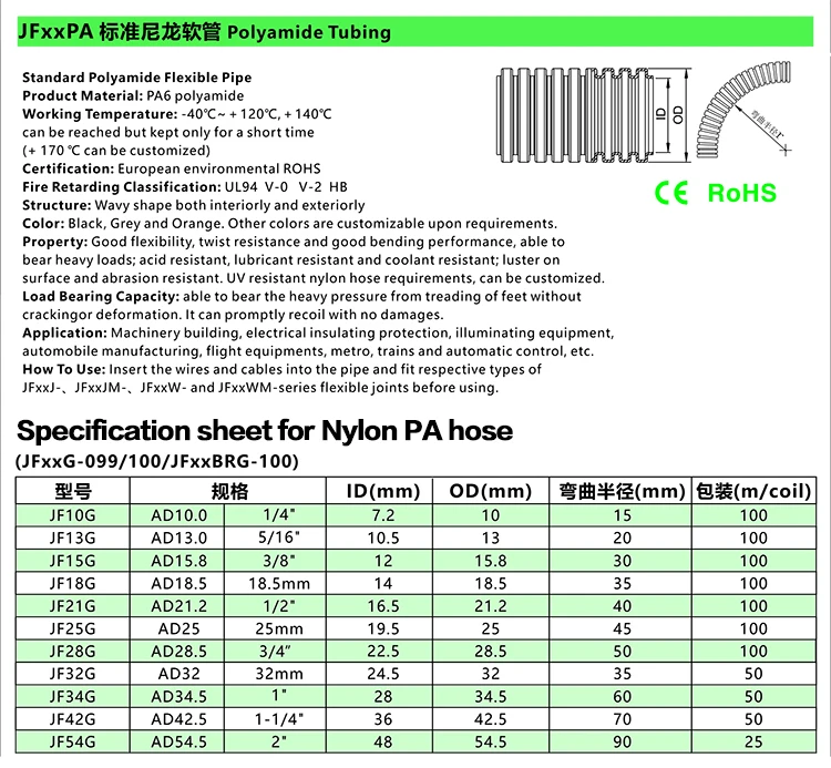 Plastic Cable Wire Protection Corrugated Pa Pp V0 Type High Temperature Flexible Pipe