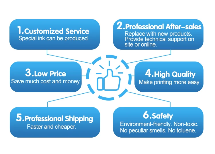 Goosam Eco Friendly A3 Heat Pressure DTG Digital Bulk Refill T Shirt Textile Ink For Brother GT 3 381 GTX PRO DTG Printer