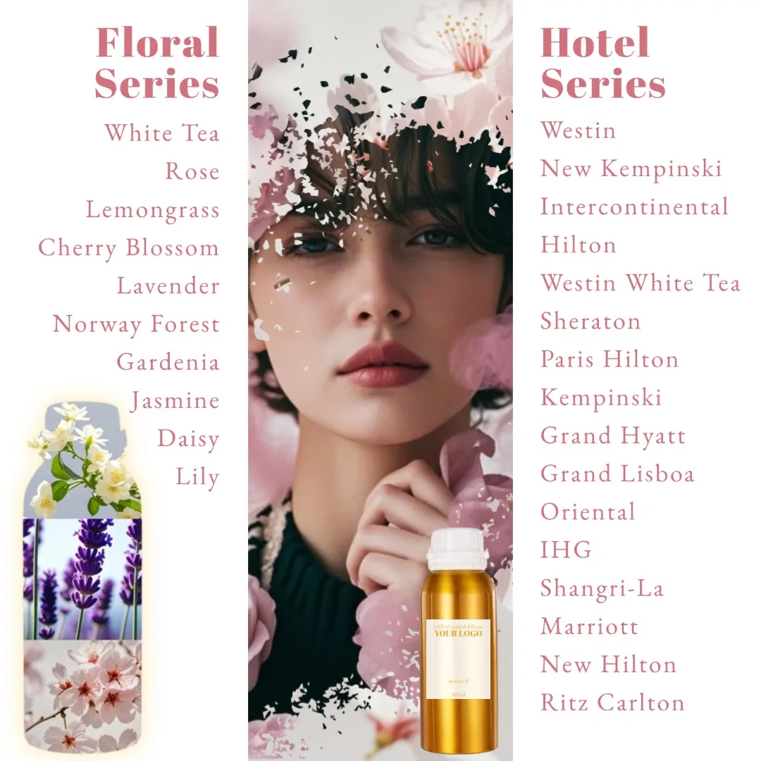 Hotel Diffuser Car Aromatherapy Reed Diffuser Bottle Air Freshener Perfume Fragrance Concentrate Refill Essential  Aroma Oil