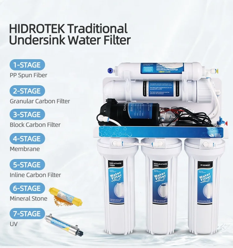 75gpd Durable High Satisfaction Multiple Repurchase Factory Outlet Reverse Osmosis System with Saso