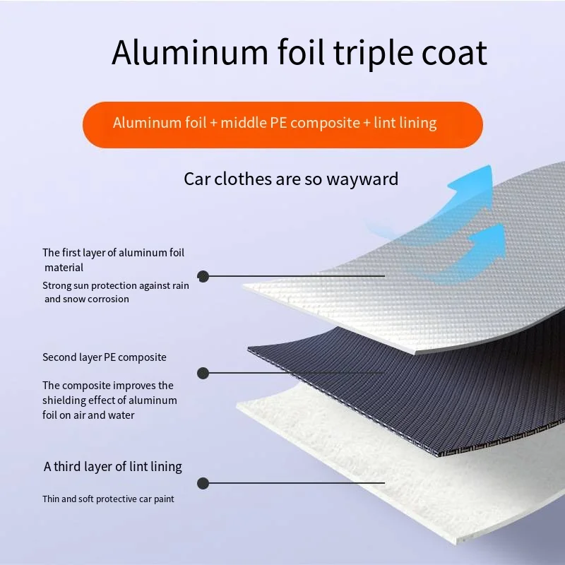 Car Accessories Purpose Coat Full Cover Sunshade Car Cover Sunblock and Rainproof Heat Insulation Thickened Four Seasons General