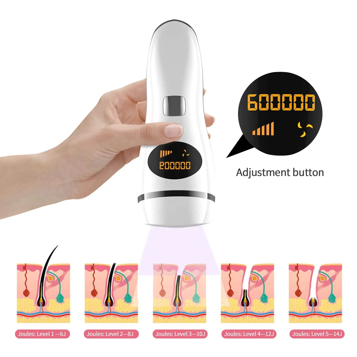 
2020 HOT SELL Home Hair Remover whole body depilation instrument 