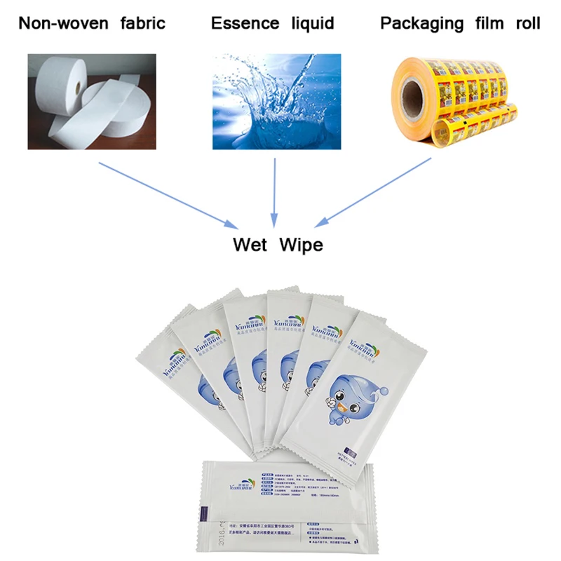 High Speed  new automatic four side sealing single wet tissue wet wipes production line making machine for cleaning
