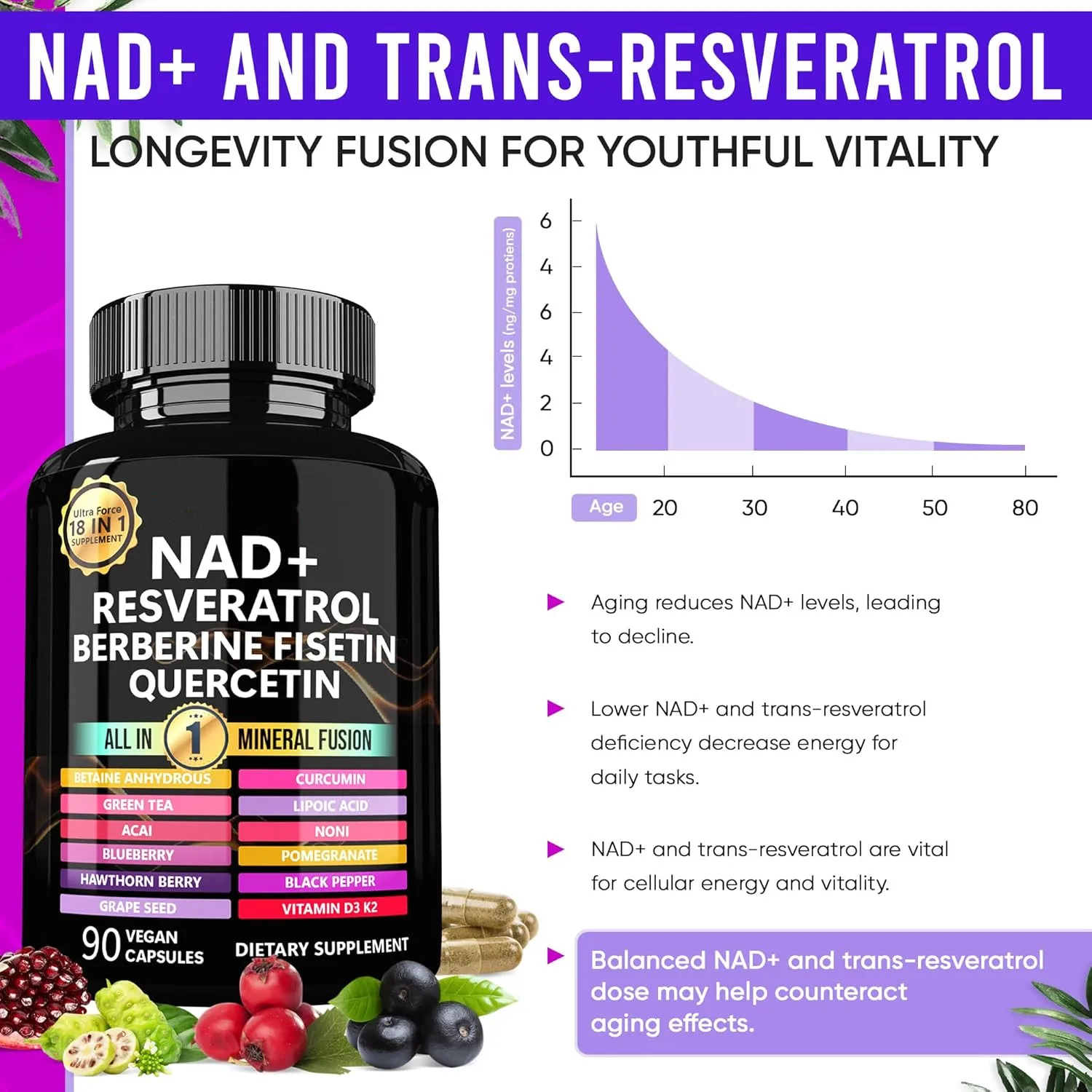 Vitahealthy private label factory 18 in 1 nad resveratrol berberine fisetin quercetin all in one mineral fusion NAD capsules