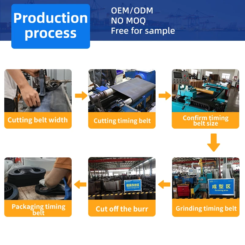 pk belt for car drive belt v- belt type 3pk 4pk 5pk 6pk 7pk 8pk 9pk 10pk 12pk 14pk