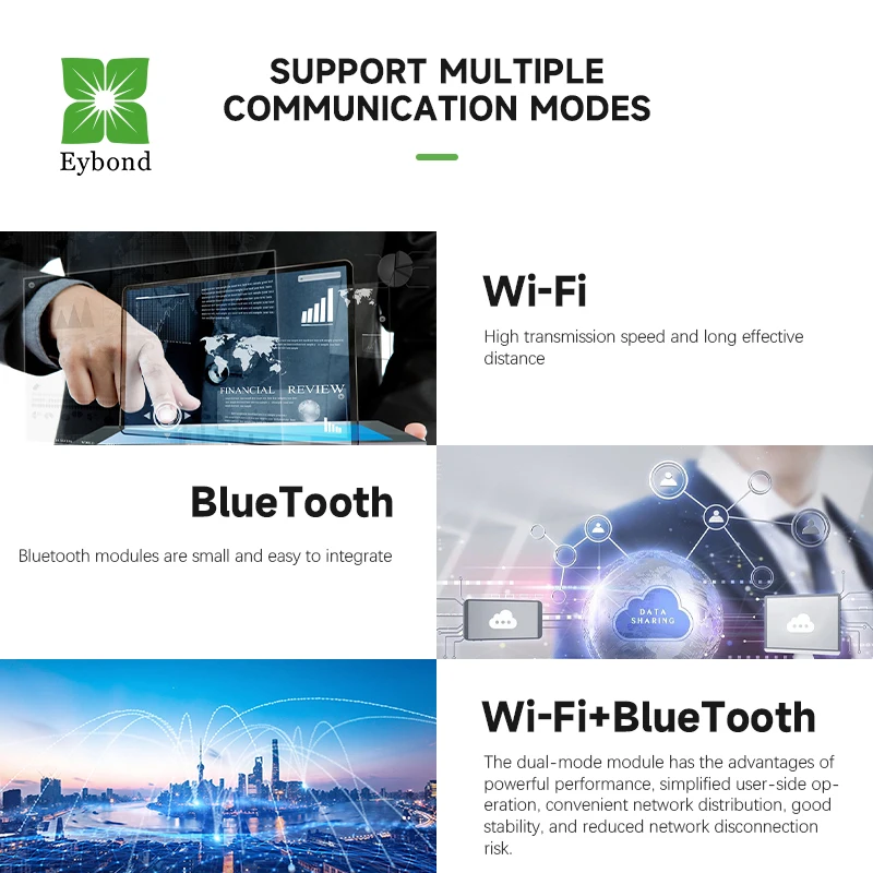 Eybond Wi-Fi + Bluetooth/ Мониторинг беспроводной сети всех инверторов бренда система солнечной батареи