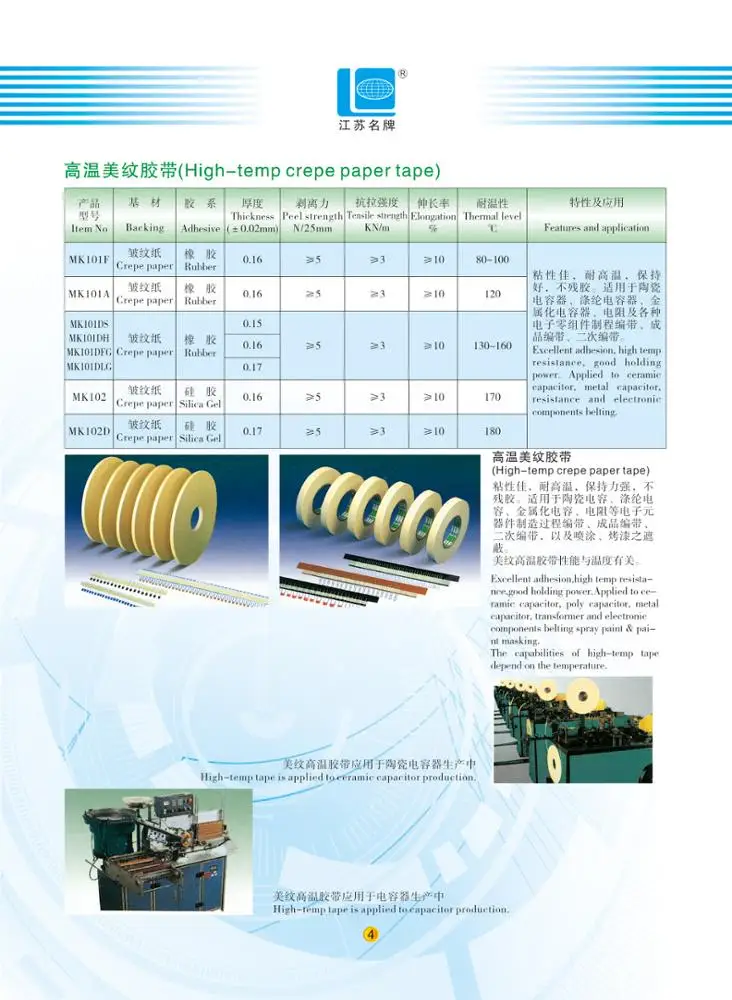
MK102-8 High-temp crepe paper tape for Capacitance or resistance 
