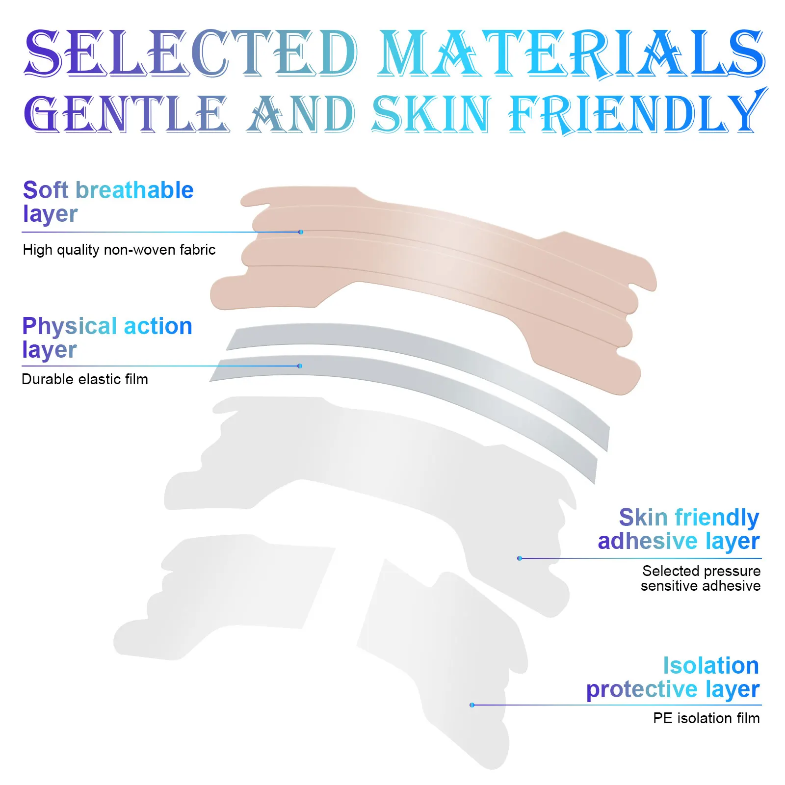 Free Sample Oem Clear Best Adhesion Anti Snore Breathe Right Nasal Strips for Exercise Breathe