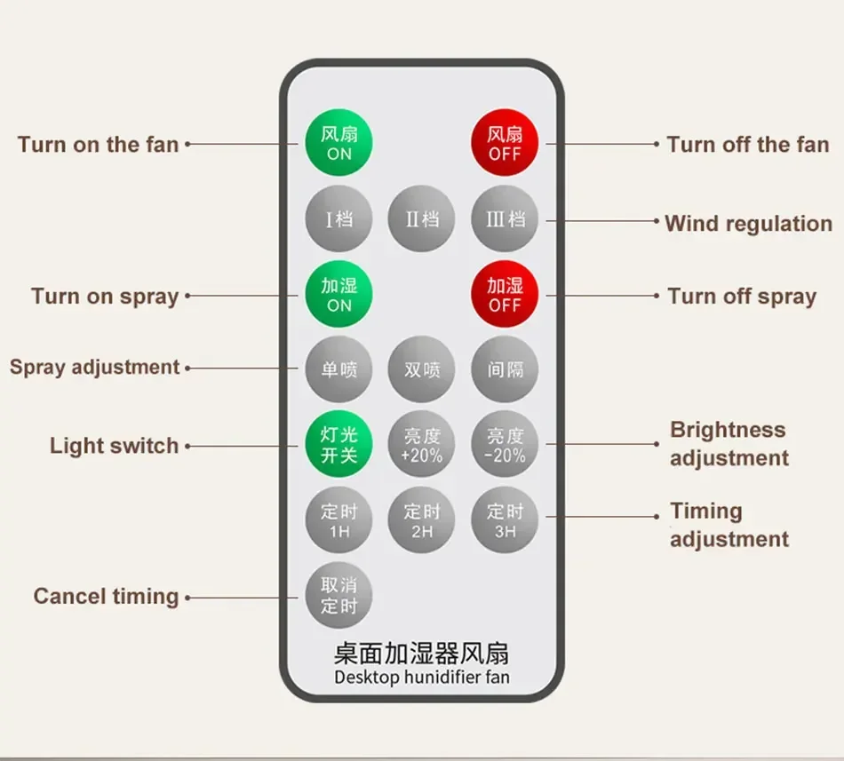 3 In 1 Portable Fan Air Conditioner Humidifier Cooling USB LED Night Light Essential oil humidifier fan