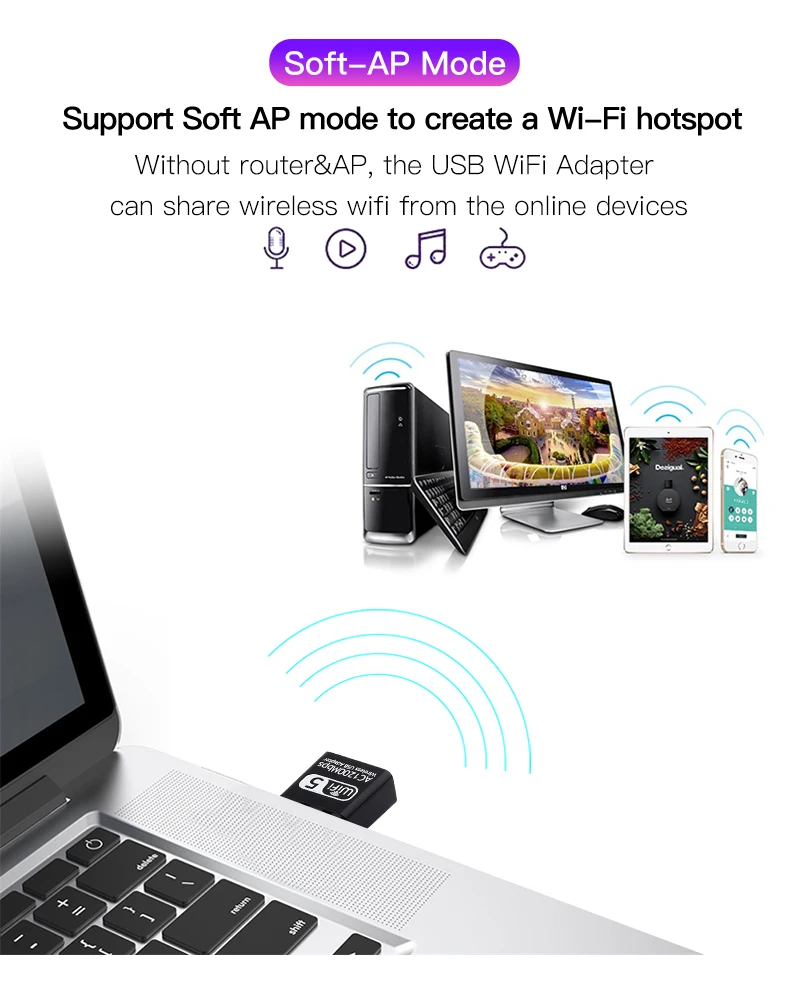 Двойной Band2.4G 5G AC1200Mbps TPLINK USB 3 0 Wi-Fi 802 11 ac беспроводной сетевой приемник для док-станции стационарного персонального компьютера мини