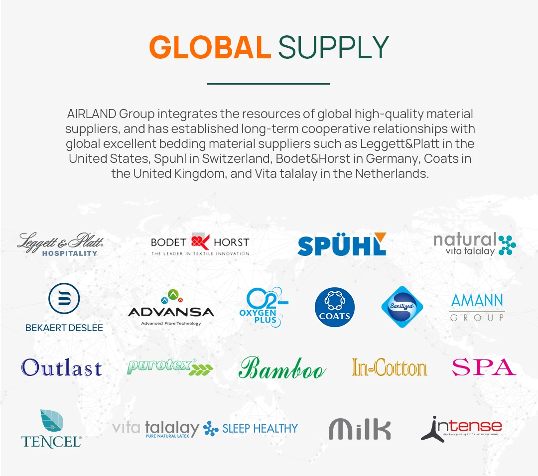 Airland High Quality Hybrid Spring Bed Mattress Manufacture Custom Size King Memory Foam Mattress In A Box