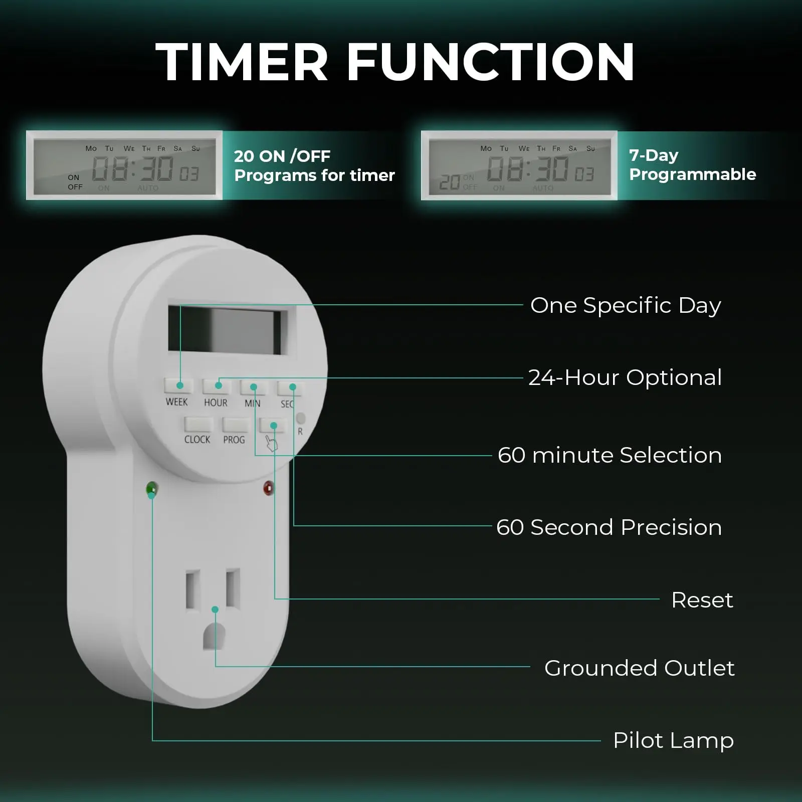 Digital Timer Switch Electric Timer Switch Digital Timer Switch Weekly Programmable