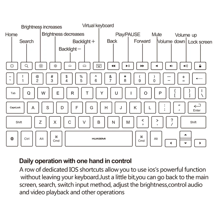 2021 Up to date Kiosk Metal Industrial Keyboard  USB Keypad Metal Rugged Keyboard For Self Service Kiosk