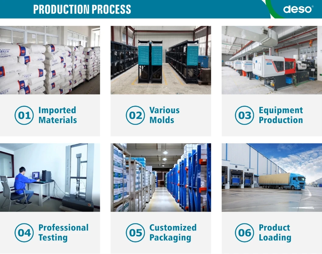 DESO PPR Pipe fittings 20mm 63 mm ppr pipe Polypropylene PPR hose pipe and accessories price list and accessories