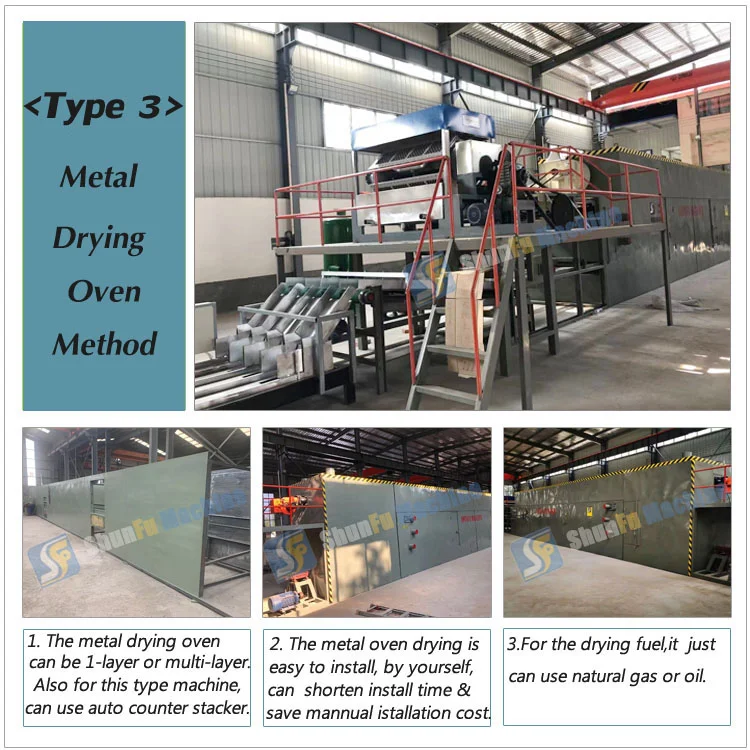 Turkey / Nanya automatic paper egg tray packaging machine factory price