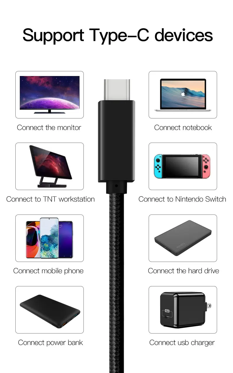 
OEM PD 100W (20V 5A) Usb Type C To Type C Usb 3.1 Gen2 Cable Compatible Thunderbolt 3 For Macbook Pro 