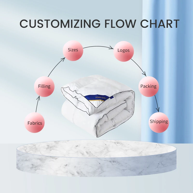 Wholesale custom print microfiber filling full size comforter duvet quilt for winter