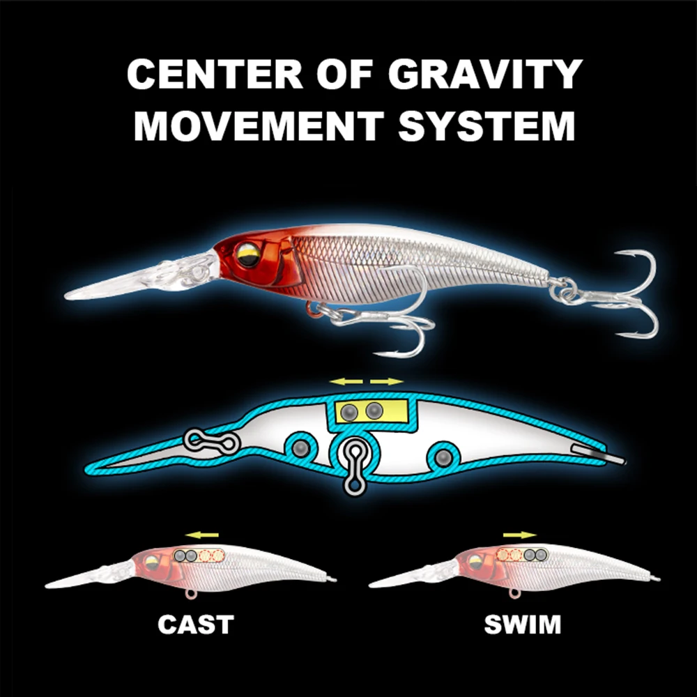 HONOREAL 2023 New Style Wholesale 60mm 5g 0-0.6m  Floating Hard Plastic Trout Fishing UV Laser Coating Wobbler Minnow Lure