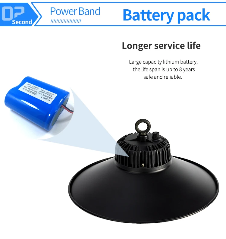 Factory Price High Lumen  IP67 100W 150W 200W  Industrial  Warehouse Solar motion lights outdoor UFO LED High Bay Light Fixture