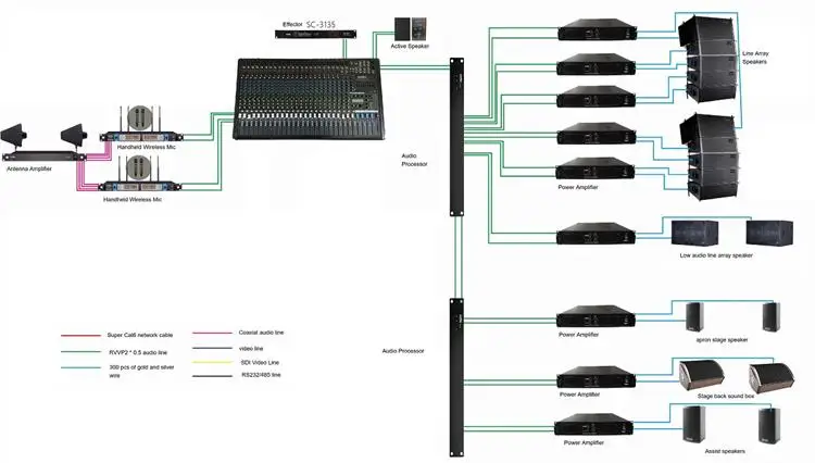 best selling bluetooth USB 8-channel ktv mixer music dj equipment pioneer controller