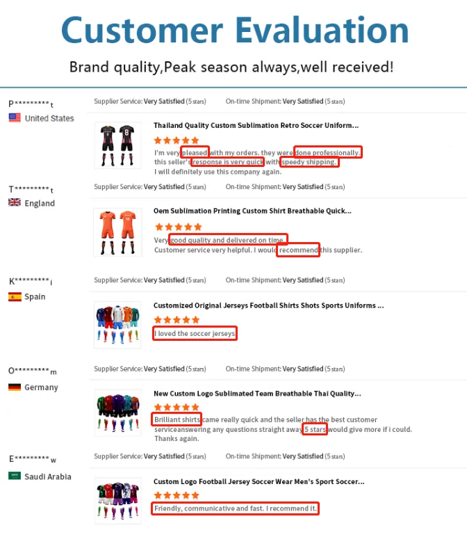 Factory Custom Heat Transfer Printing Wears Quick Dry Uniforms Shirts Sportswear Set Team Training Football Wear Soccer Jerseys