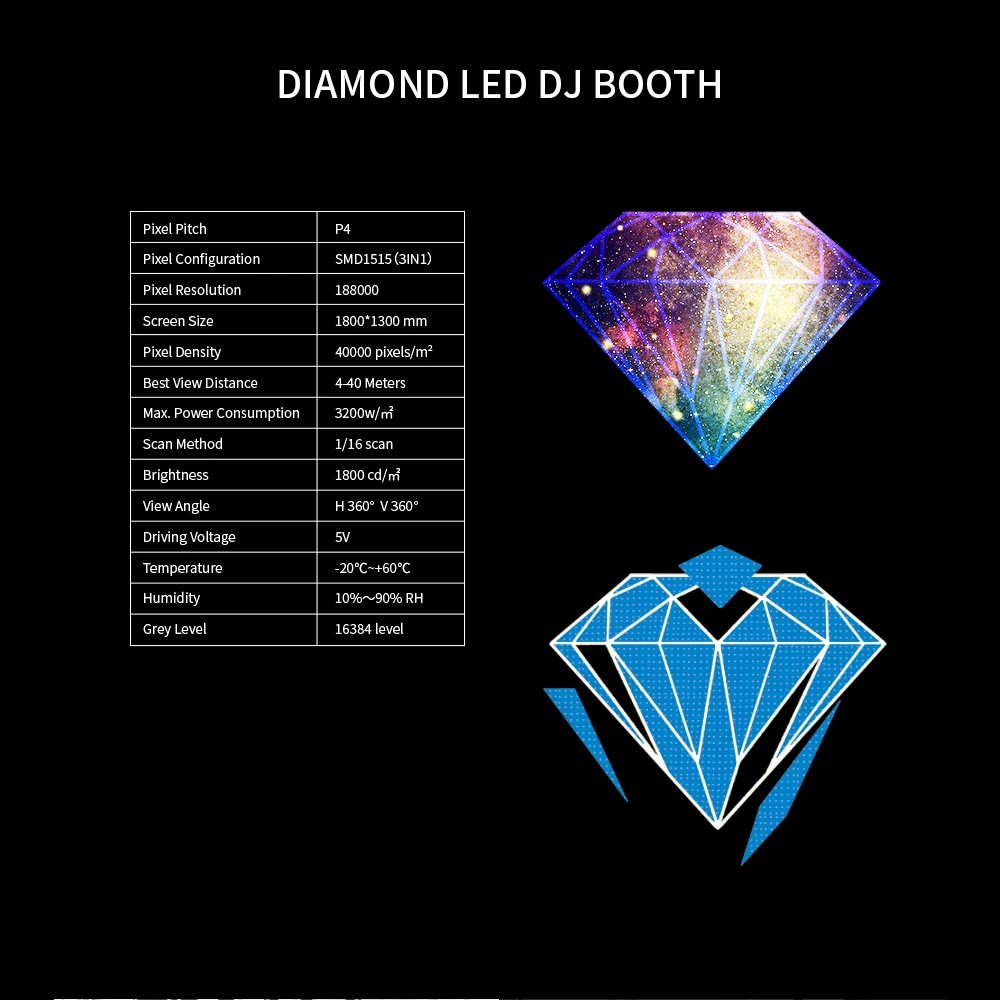 Высокое качество LED DJ стенд светодиодный дисплей большой стадион экран Настольный на заказ