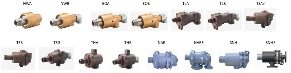hydraulic rotary joint.jpg