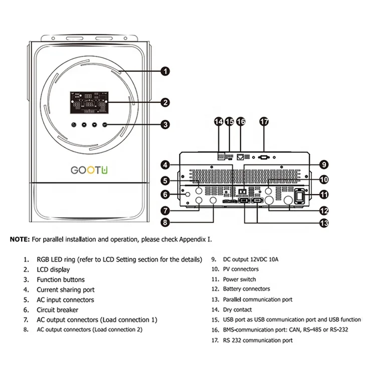 GOOTU In Stock Inverter Pure Sine Wave 48V 4KW 6KW Hybrid Solar Inverter With 120A MPPT Solar Charge Controller
