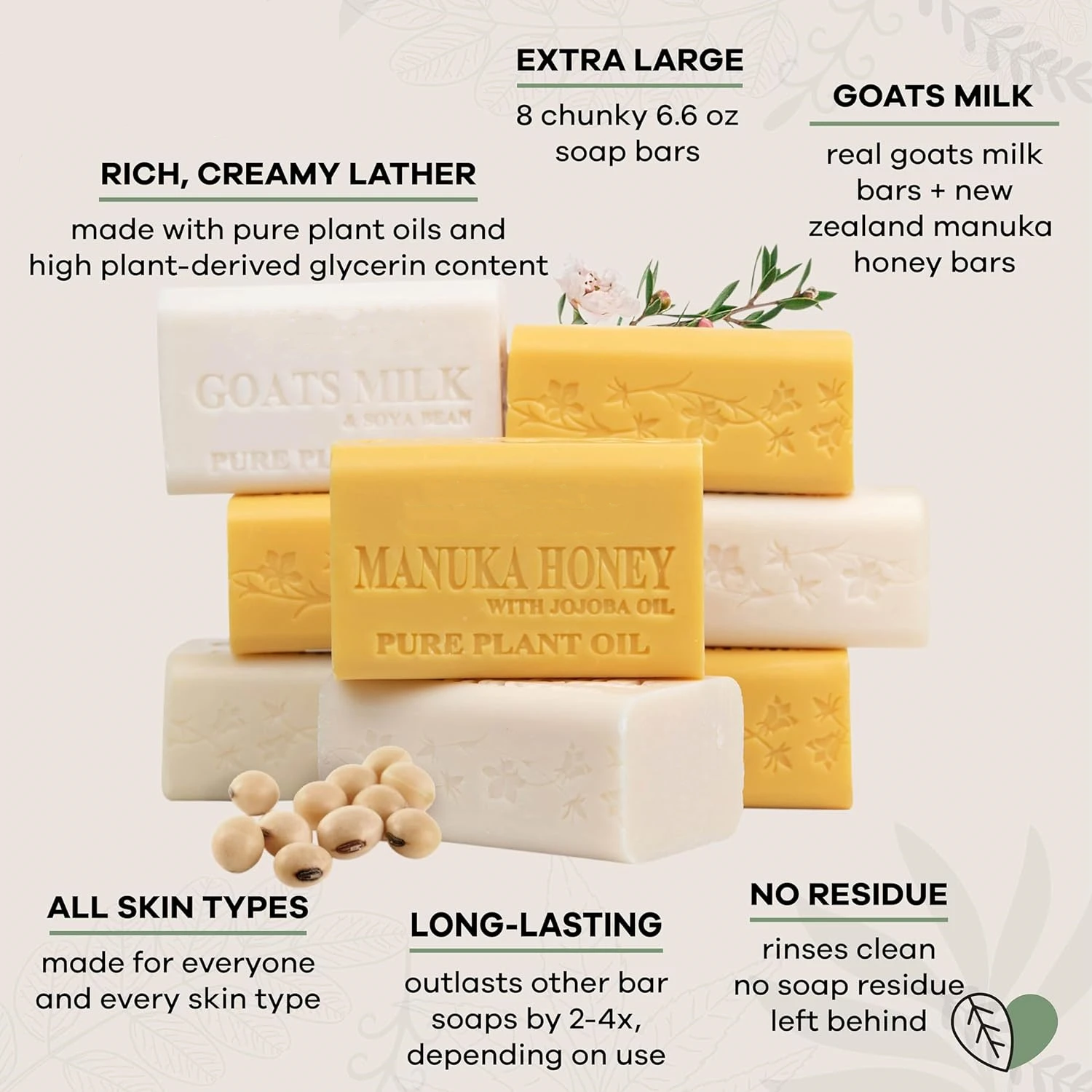 Private Label Organic Natural Classic Goats Milk and Manuka Honey Soaps Soothing Face And Body Cleansing And Moisturizing