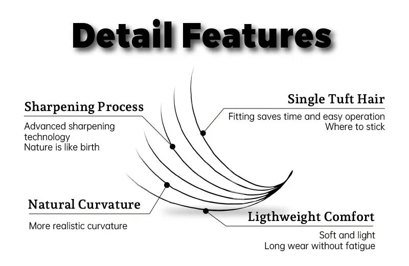 Wholesale pre made eyelash extension fanned 5d 6d 3d eyelash extension easy fans mega volume Lashes premade fans Lash extensions