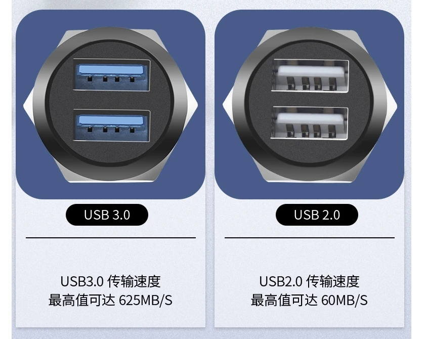 Thread 2.0/3.0 module socket USB data two-way docking panel cabinet D-type module